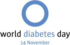 World Diabetes Day is Friday, November 14th!